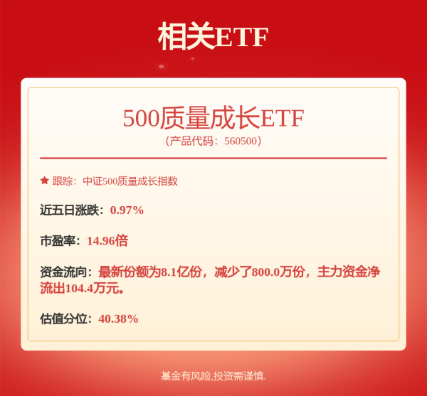 期货配资app 电子：海外科技周跟踪-聚焦阿斯麦、台积电Q3财报：AI需求引领半导体复苏周期