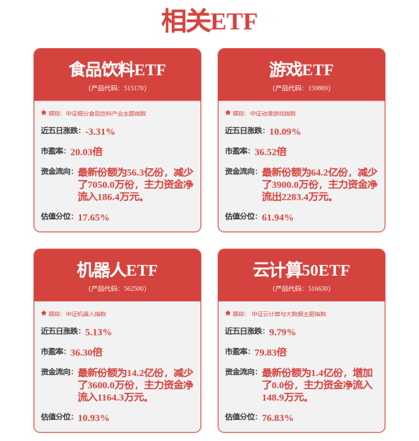 做股票配资 计算机行业研究：YC S24 AI项目盘点：AI项目数量创新高，更加关注细分领域