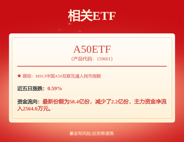 股票配资平台的小知识配资平台股票 汽车行业周报：9月新能源汽车月度产销创新高，现代汽车印度分公司IPO