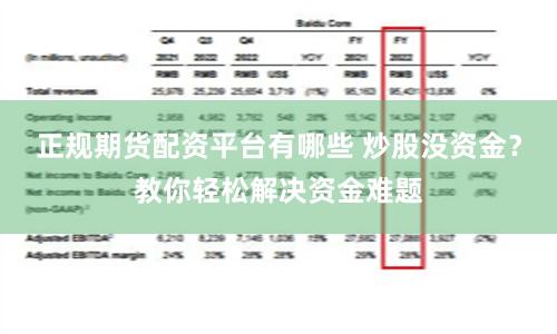 正规期货配资平台有哪些 炒股没资金？教你轻松解决资金难题
