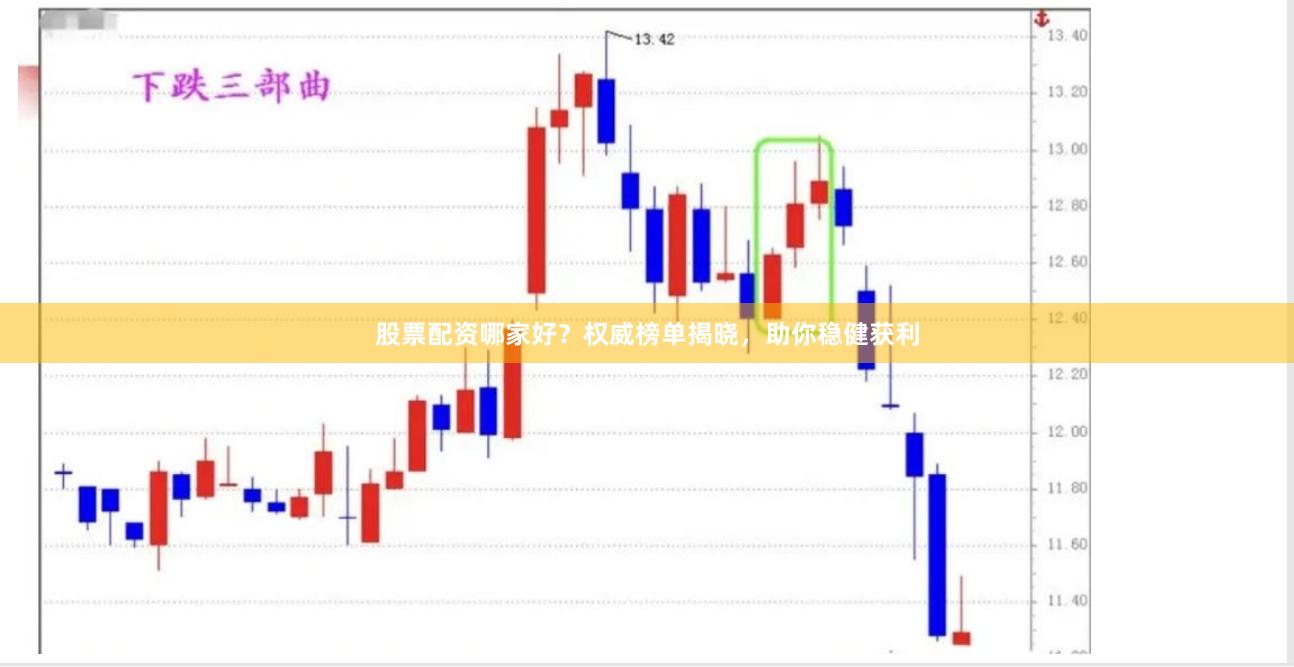 股票配资哪家好？权威榜单揭晓，助你稳健获利