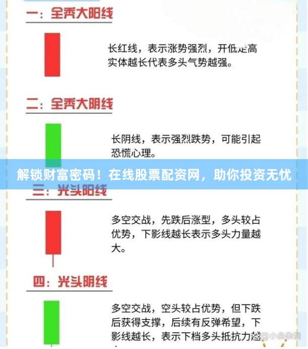 解锁财富密码！在线股票配资网，助你投资无忧