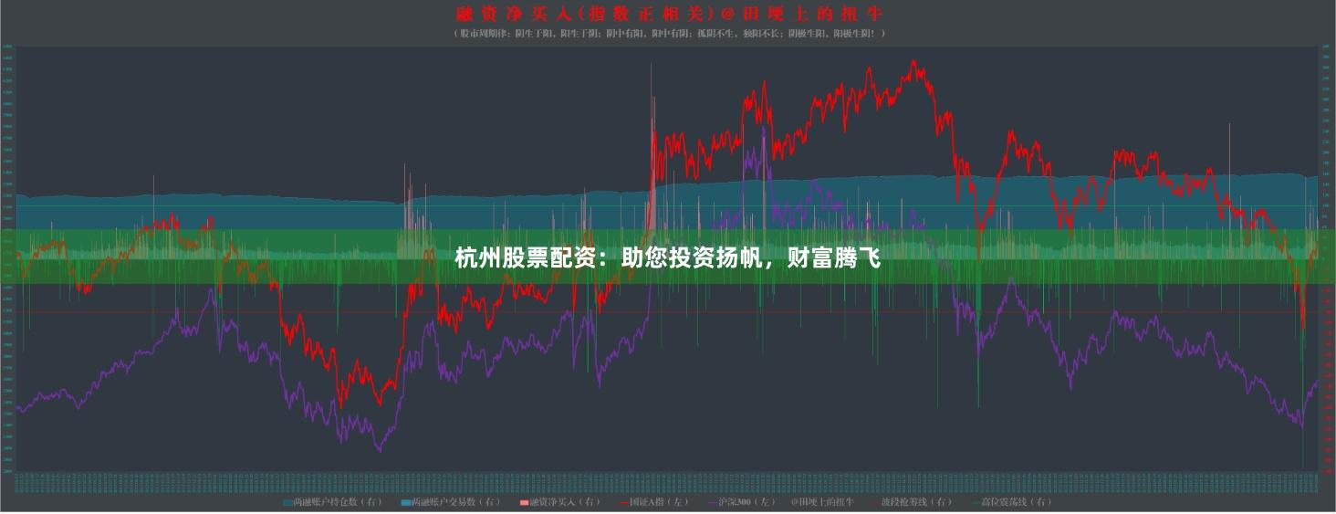 杭州股票配资：助您投资扬帆，财富腾飞