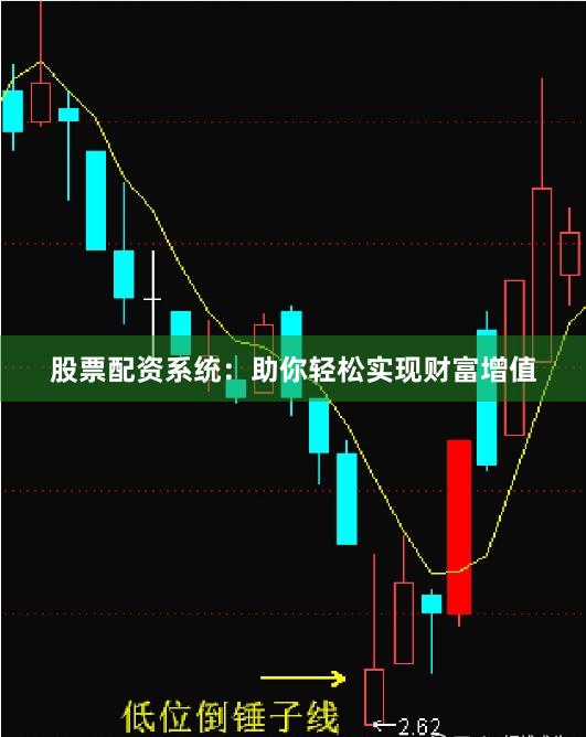 股票配资系统：助你轻松实现财富增值