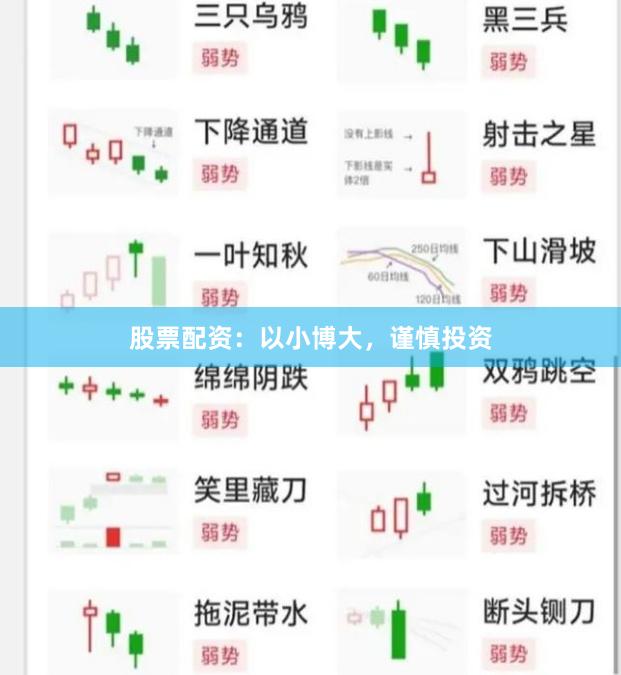股票配资：以小博大，谨慎投资