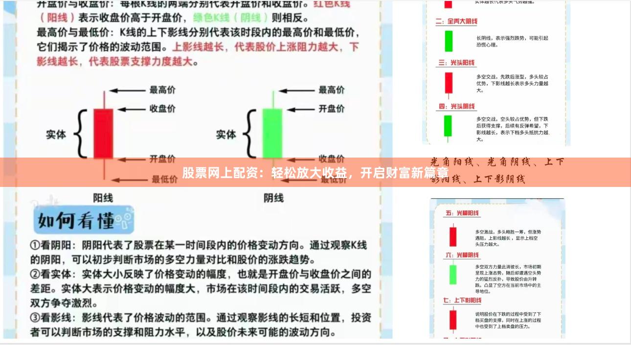 股票网上配资：轻松放大收益，开启财富新篇章