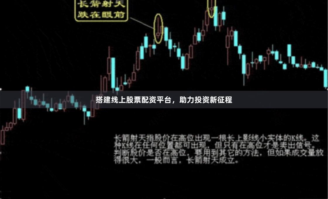 搭建线上股票配资平台，助力投资新征程