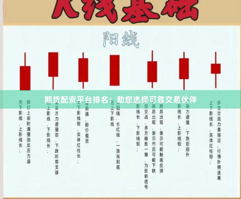 期货配资平台排名：助您选择可靠交易伙伴