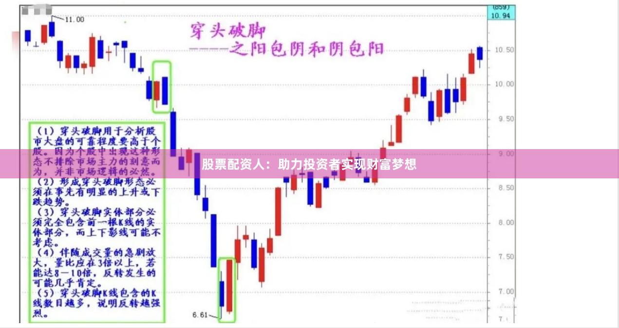 股票配资人：助力投资者实现财富梦想