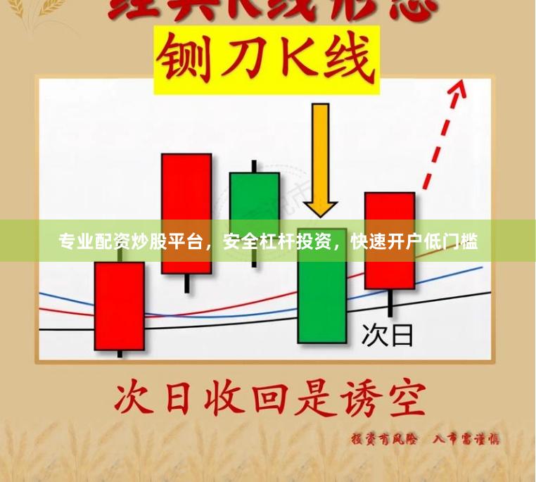 专业配资炒股平台，安全杠杆投资，快速开户低门槛