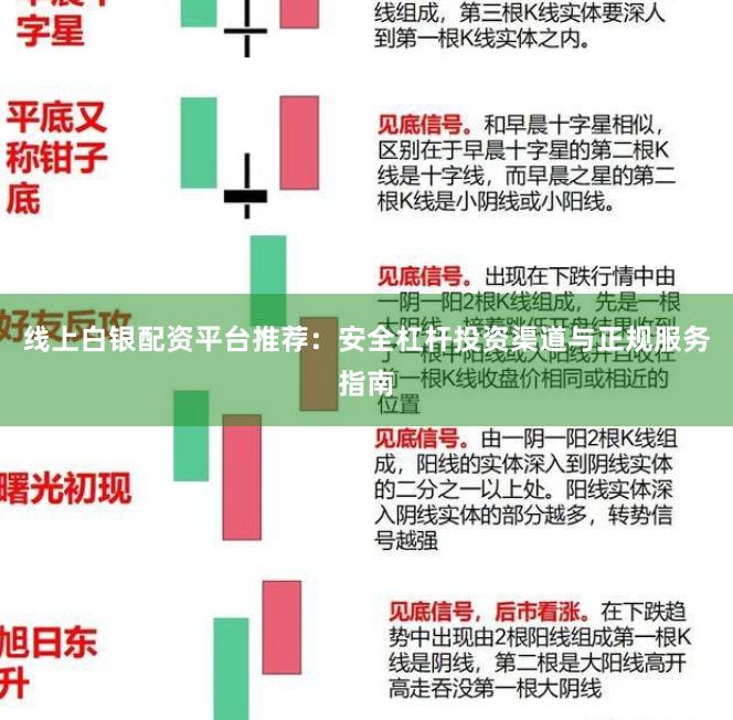 线上白银配资平台推荐：安全杠杆投资渠道与正规服务指南