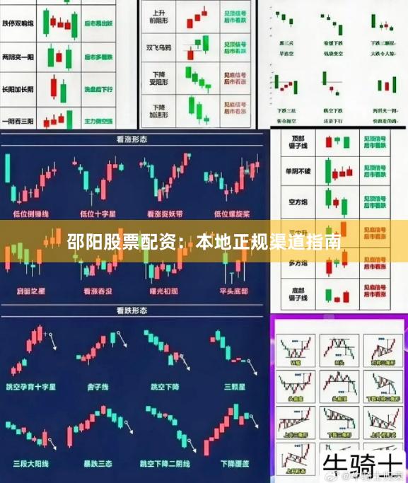 邵阳股票配资：本地正规渠道指南