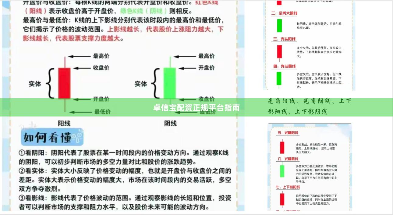 卓信宝配资正规平台指南