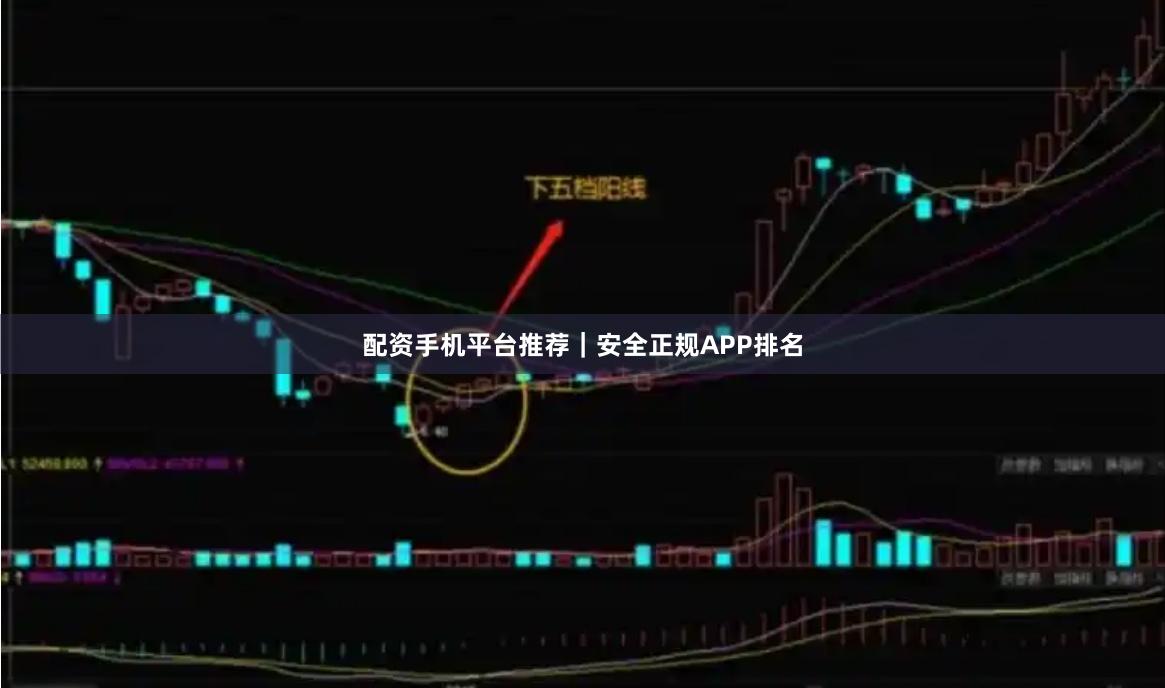 配资手机平台推荐｜安全正规APP排名