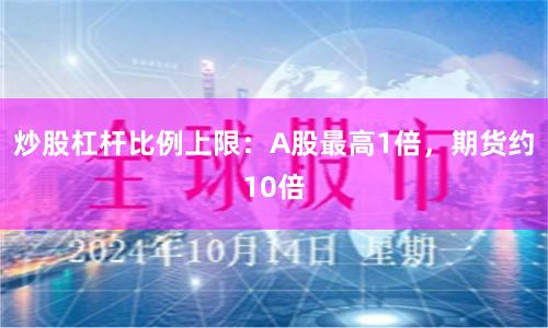炒股杠杆比例上限：A股最高1倍，期货约10倍