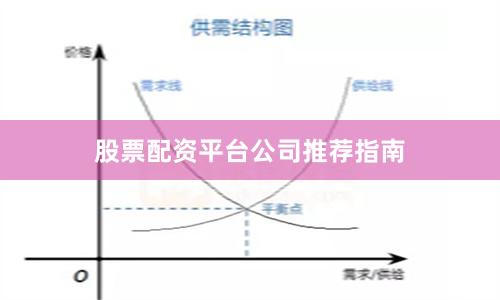 股票配资平台公司推荐指南