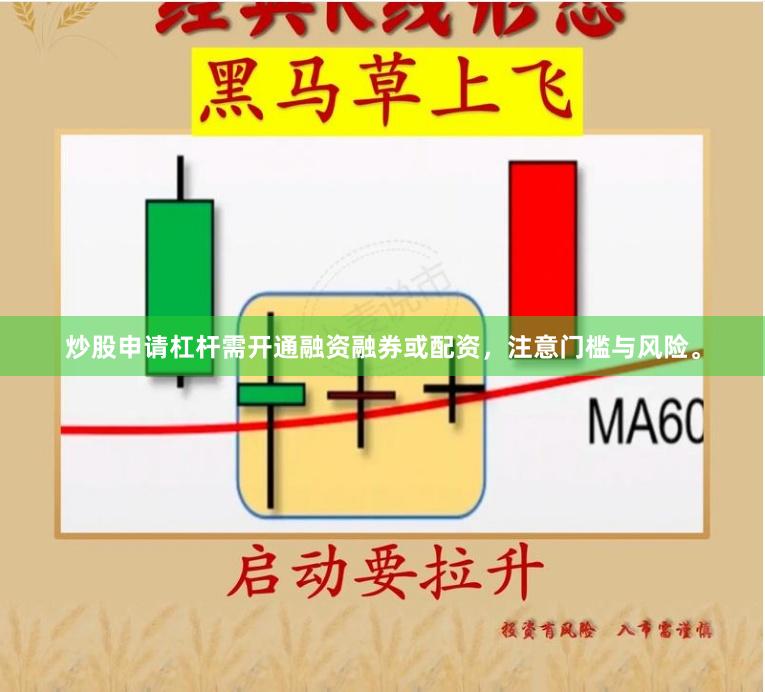 炒股申请杠杆需开通融资融券或配资，注意门槛与风险。