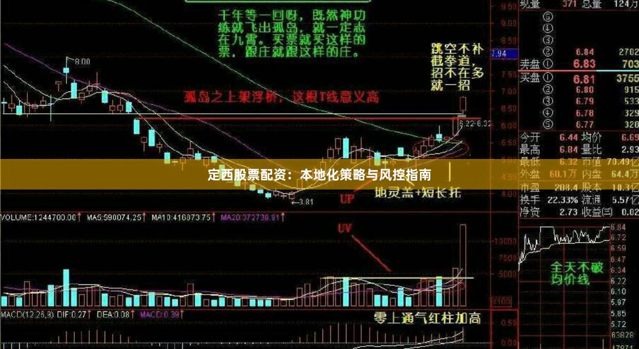 定西股票配资：本地化策略与风控指南